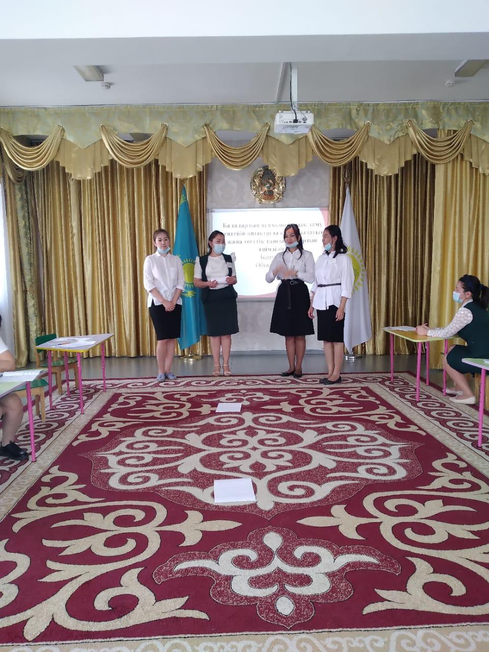 №4 педагогикалық кеңес Тақырыбы: Мектепке дейінгі ұйымдарда жаңаша оқыту әдістері және  педагогикалық – психологиялық сүйемелдеу Мақсаты : Оқытудың жаңа әдістерін қолдану арқылы педагогтардың кәсіби құзыреттілігін арттыру.
